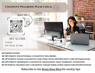 Cognitive Wellbeing Pulse Check graphic with QR code, score interpretation ranges, and a woman working at a desk